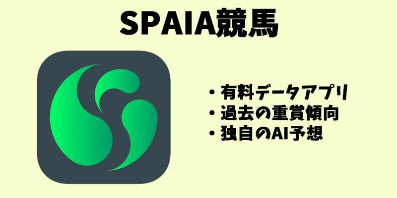 SPAIA競馬アプリ