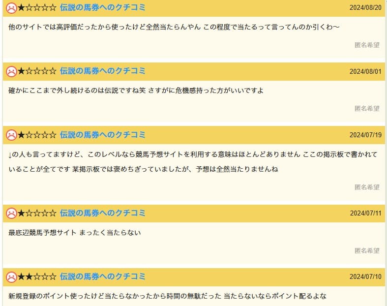 低評価の口コミ