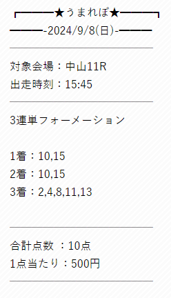 うまれぼ2024-9-9予想結果