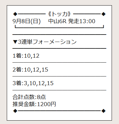 トッカ2024-9-9予想結果