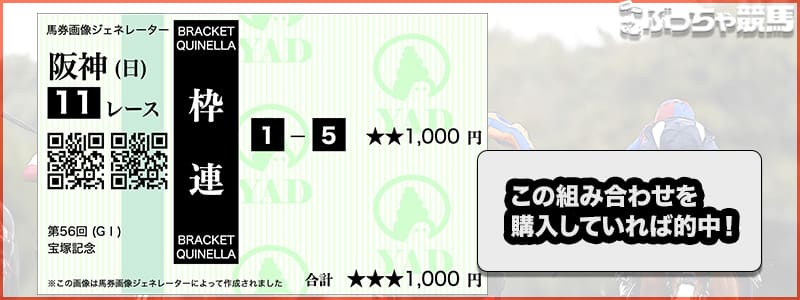 的中となった「1-5」の枠連馬券