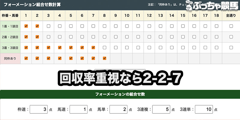 フォーメーション「2-2-7」の組み合わせ例