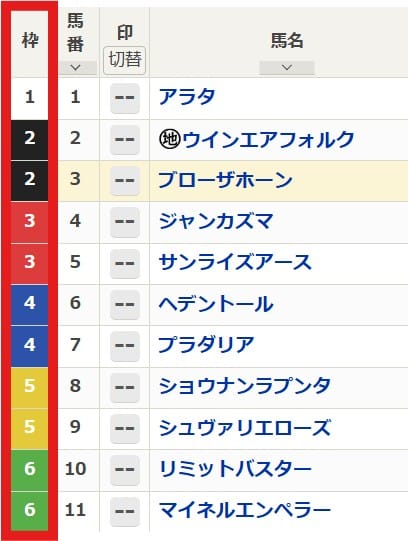 枠連とは