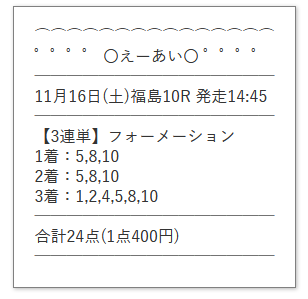 えーあい予想結果