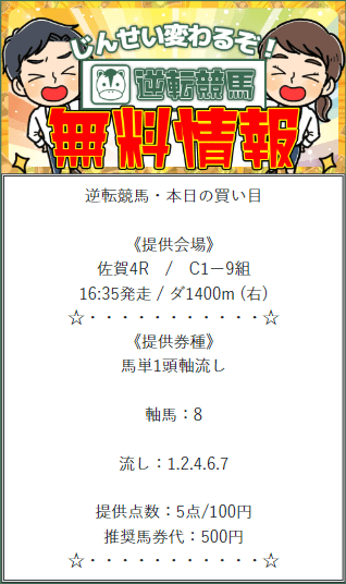 2024年9月14日に公開された逆転競馬の無料予想買い目