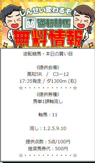 2024年9月15日に公開された逆転競馬の無料予想買い目