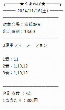 うまれぼ 予想結果