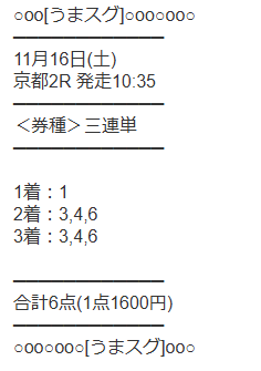 うまスグ！　予想結果