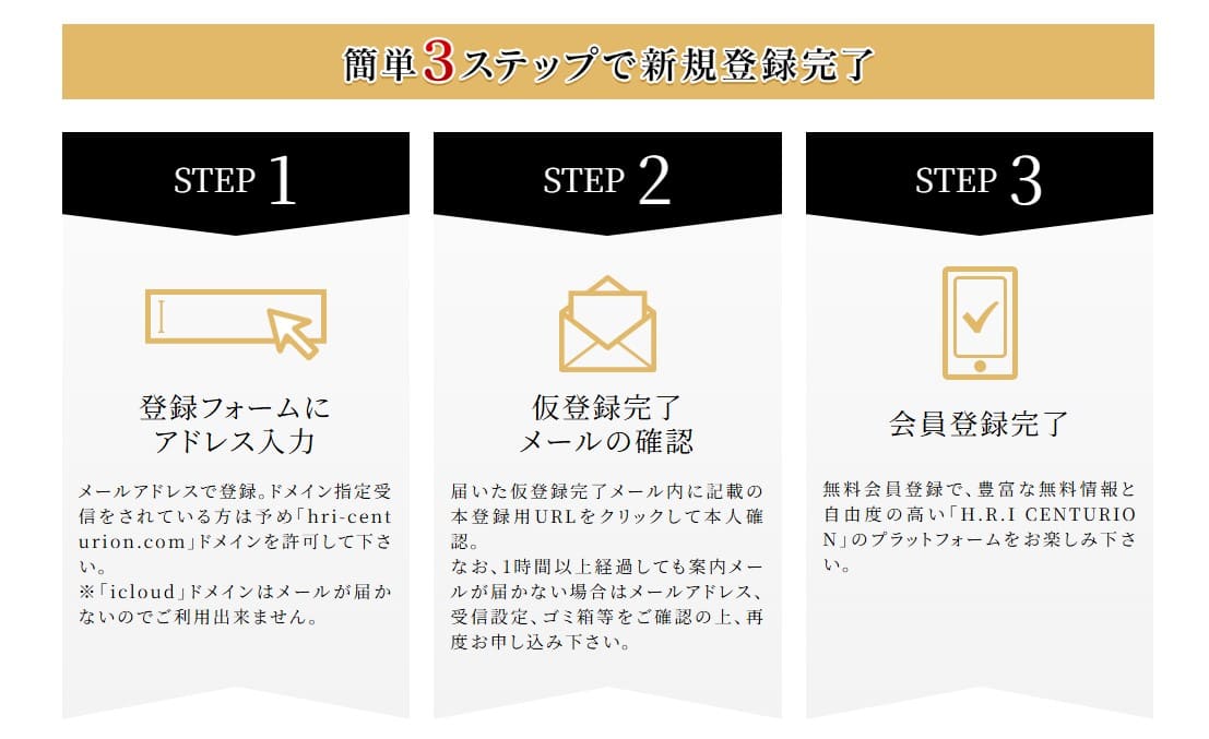 センチュリオンの登録方法