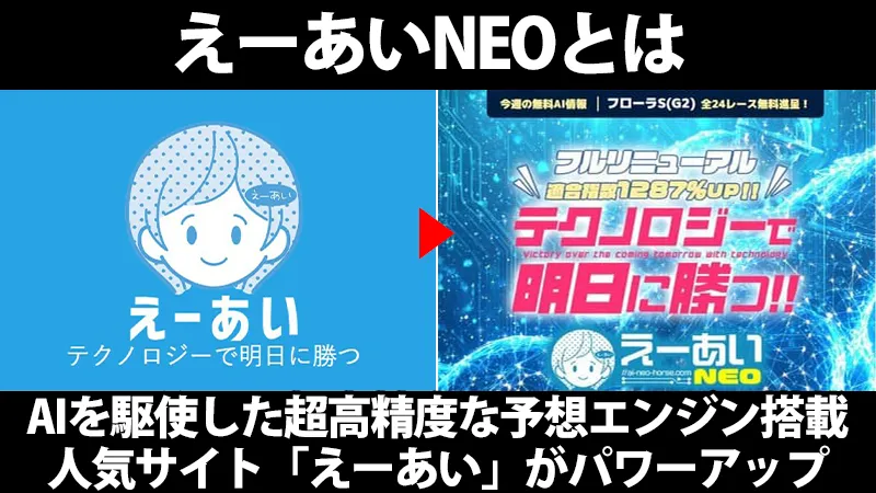えーあいNEOとは