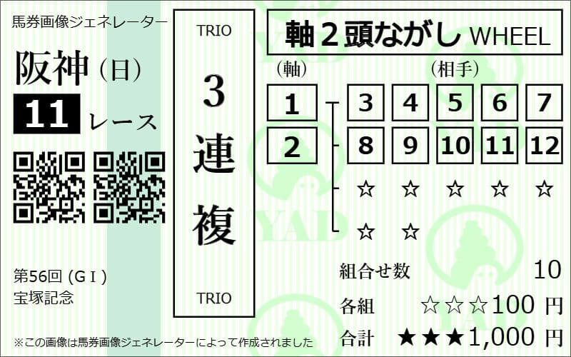 三連複2頭軸流し