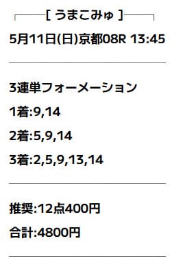 うまこみゅ 無料予想 2025年05月11日京都8R