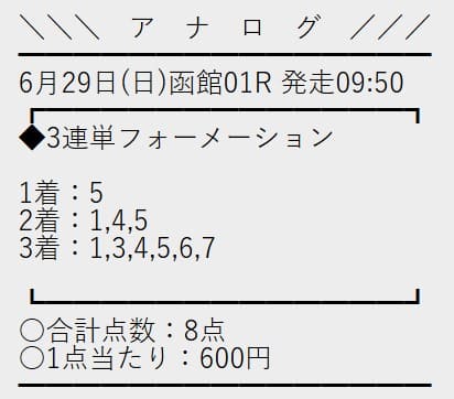 アナログ 無料予想 2025年06月29日函館1R
