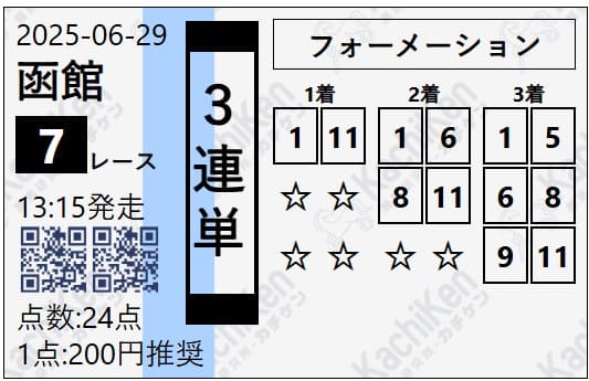 カチケン 無料予想 2025年06月29日函館7R
