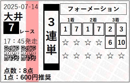 テキカク 有料予想買い目 2025年7月14日大井7R