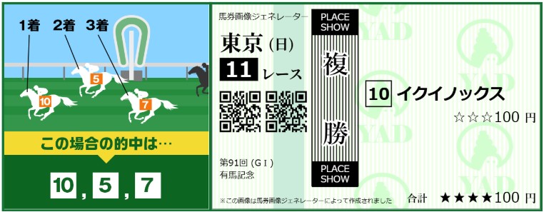 複勝