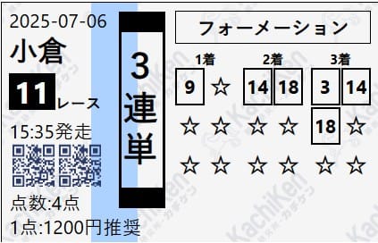 カチケン 無料予想 2025年07月06日小倉11R