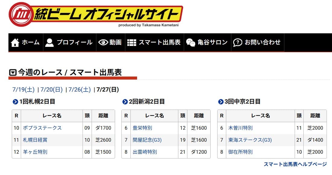 よく当たる競馬指数7位 血統bビーム