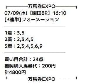 万馬券EXPO 無料予想 2025年07月09日園田8R