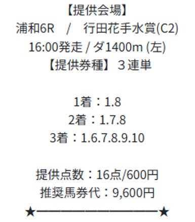 スゴ腕 有料予想買い目 2025年6月27日 浦和6R