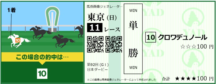 単勝
