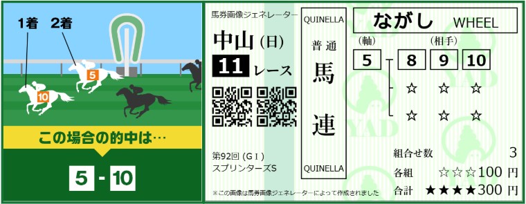 馬連