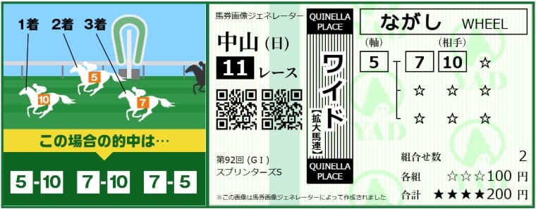 ワイド