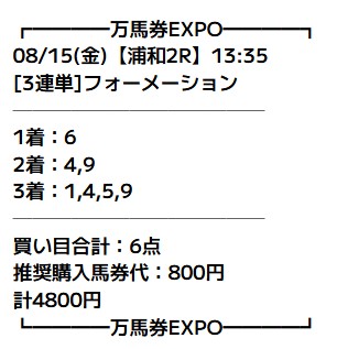 万馬券EXPO 無料予想 2025年08月15日浦和2R