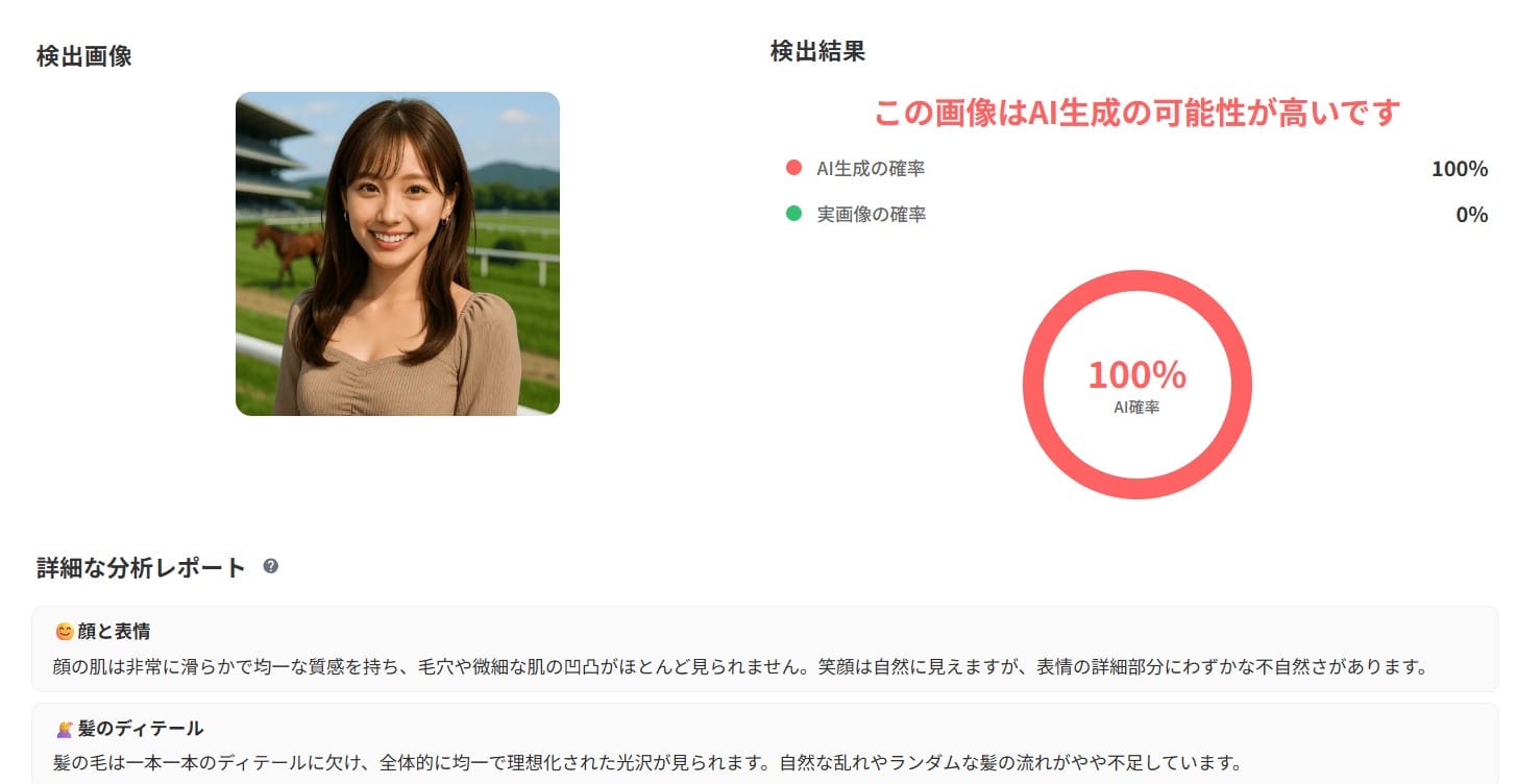 AI画像判別ツールの結果