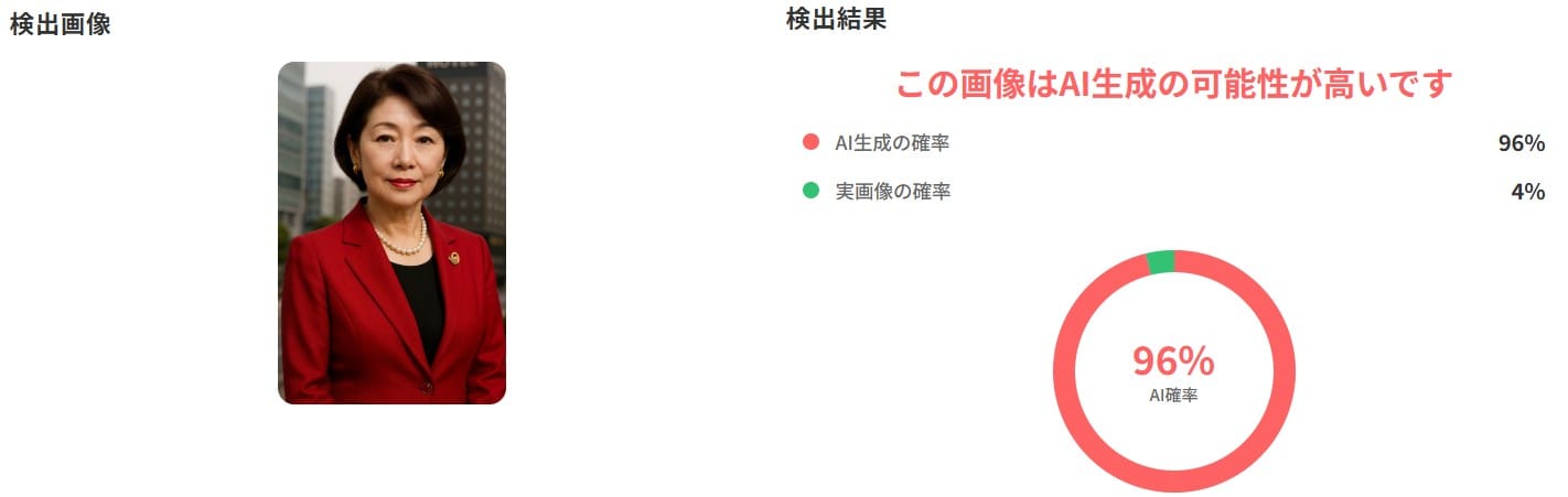 AI画像判別ツールの結果②