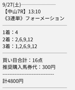 ディギン競馬 無料予想 2025年09月27日中山7R