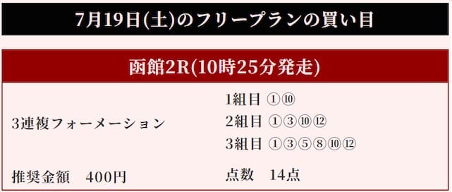 競馬リベンジャーズが2025年7月19日に公開した無料予想の買い目