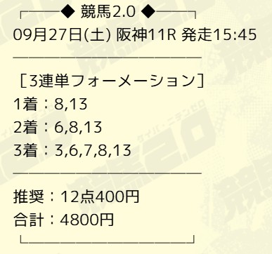 競馬2.0 無料予想 2025年09月27日阪神11R