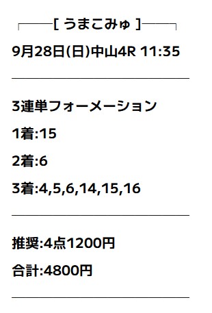 うまこみゅ 無料予想 2025年09月28日中山4R