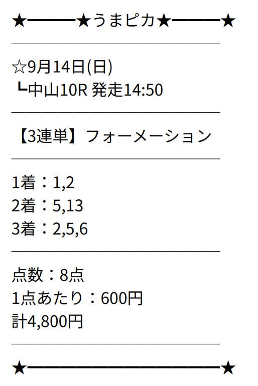 うまピカ 無料予想 2025年09月14日中山10R