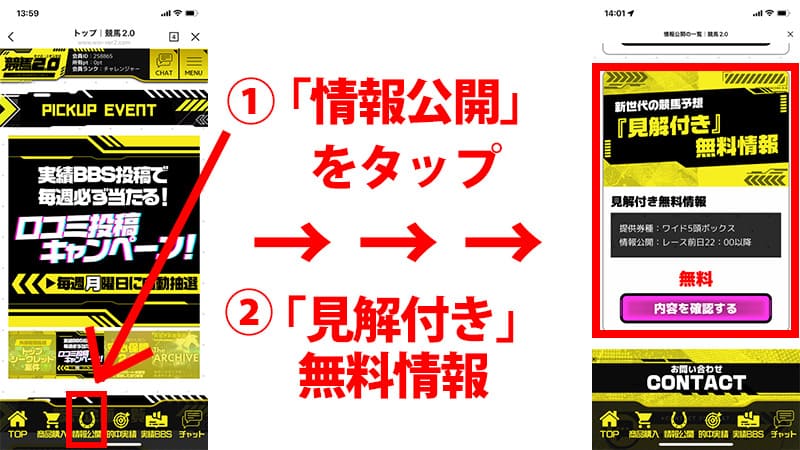 競馬2.0の無料予想の見方