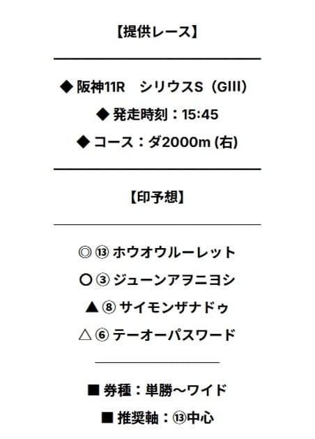 リスタート 無料予想 2025年9月27日阪神11R