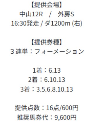 スゴ腕 無料予想 2025年09月28日中山12R