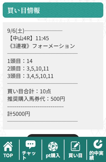 縁 無料予想 2025年9月6日 中山4R