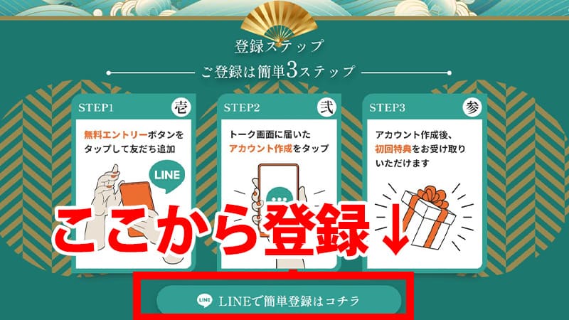 縁の登録方法解説画像