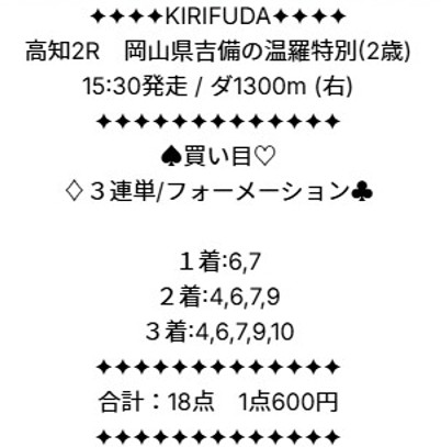 キリフダ 有料予想 2025年11月15日高知2R