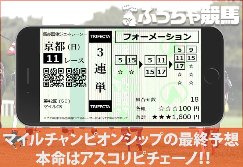 マイルチャンピオンシップ2025の最終予想　本命はアスコリピチェーノ！