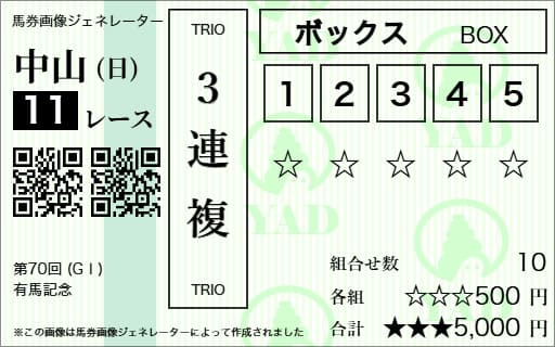 有馬記念 買い方 三連複5頭ボックス