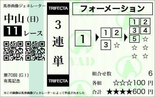 有馬記念 買い方 三連単フォーメーション