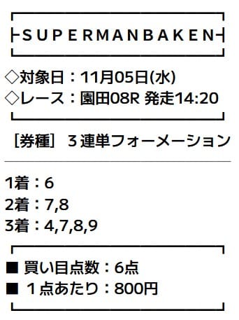 スーパー万馬券 無料予想 2025年11月05日園田8R