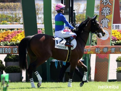 エキサイトバイオ