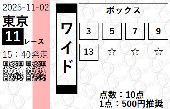 OMAKASE 無料予想 2025年11月02日 天皇賞秋