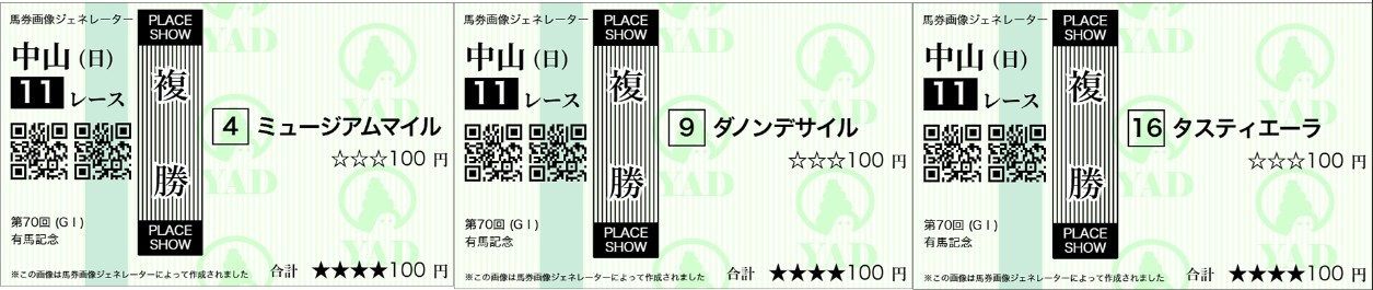有馬記念2025 AI予想 複勝