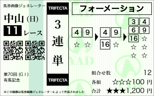 有馬記念2025 AI予想 三連単