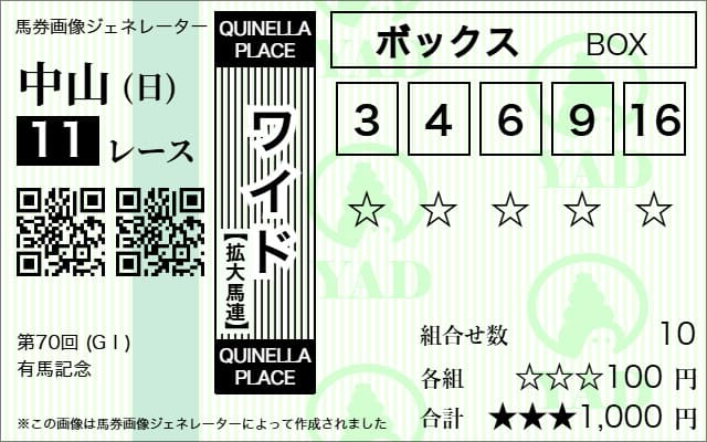 有馬記念2025 AI予想 ワイド